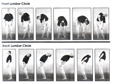 lumbar circles
